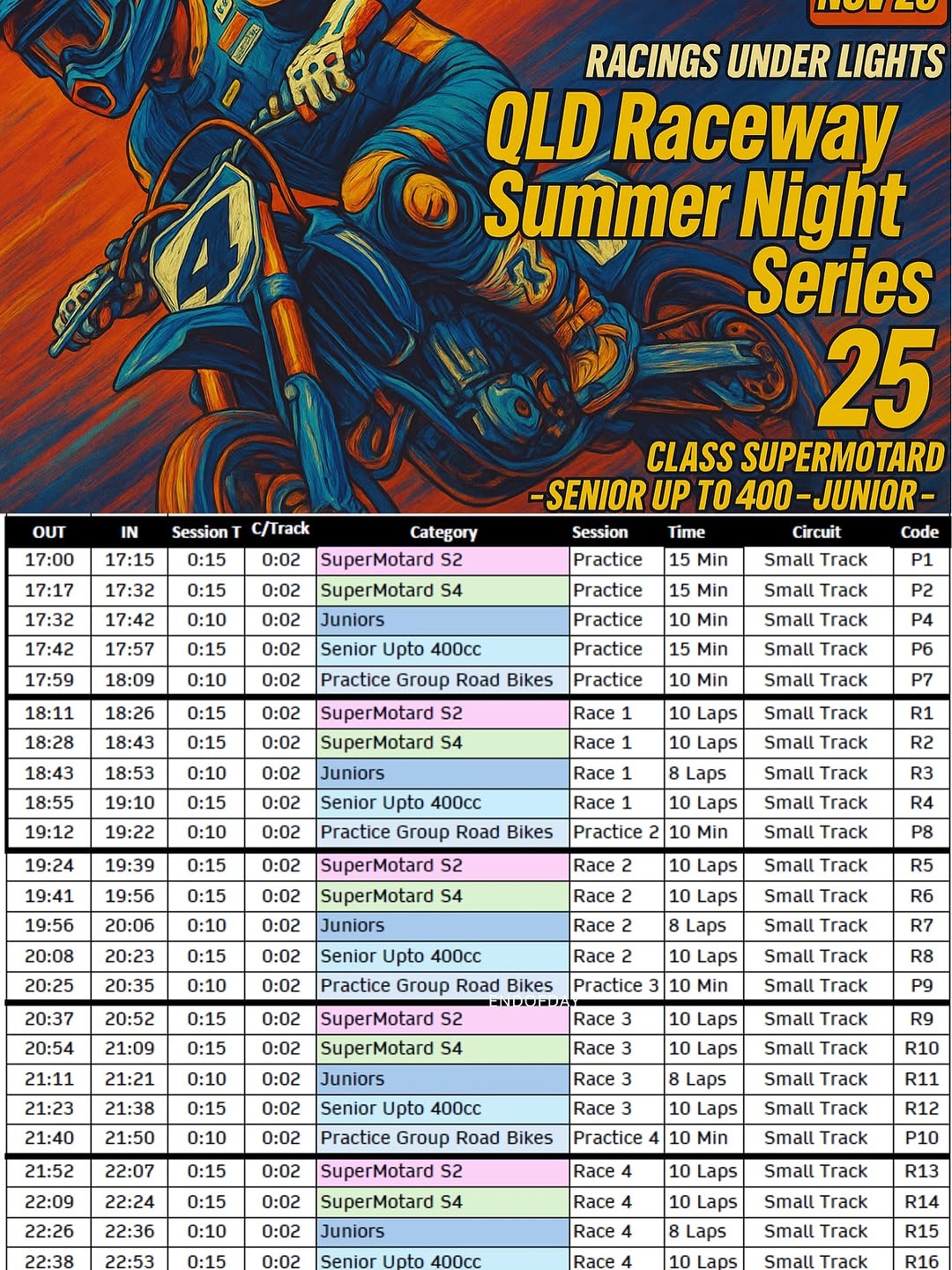 QLD Raceway Summer Night Series — car meet in Brisbane, QLD on Saturday 29 November 2025