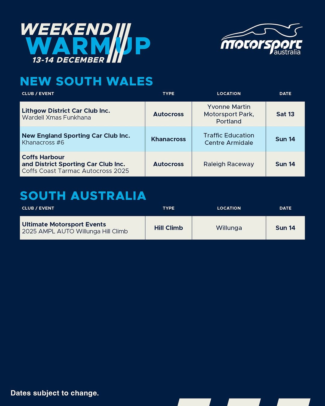Wardell Xmas Funkhana — track day in Sydney, NSW on Saturday 13 December 2025