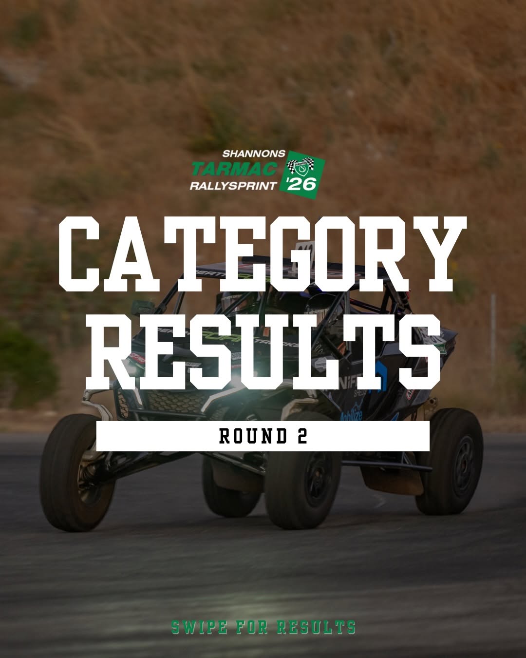 Shannons Tarmac Rallysprint - Round Three — track day in Perth, WA on Thursday 15 January 2026