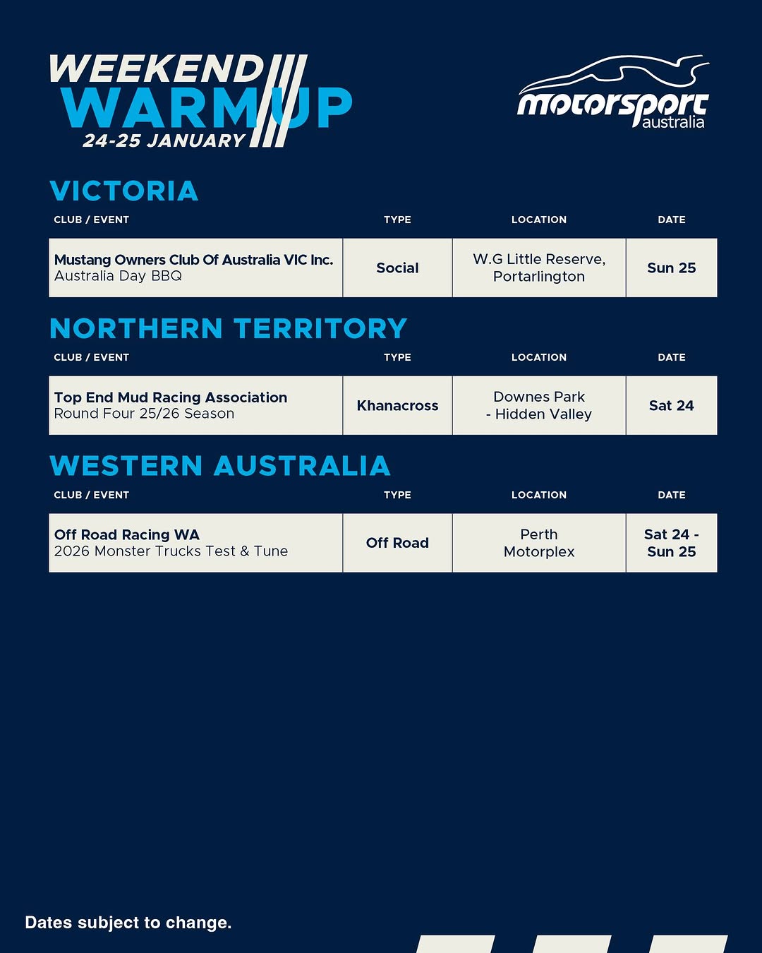 Australia Day BBQ — Muscle car meet in Melbourne, VIC on Sunday 25 January 2026