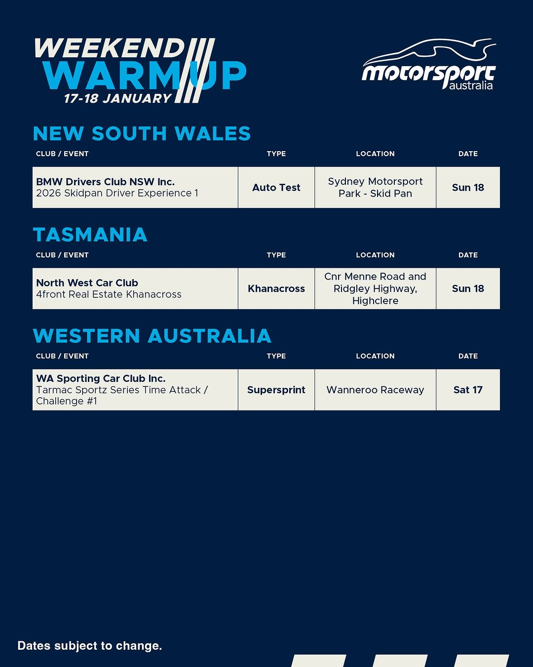 2026 Skidpan Driver Experience 1 — track day in Sydney, NSW on Sunday 18 January 2026