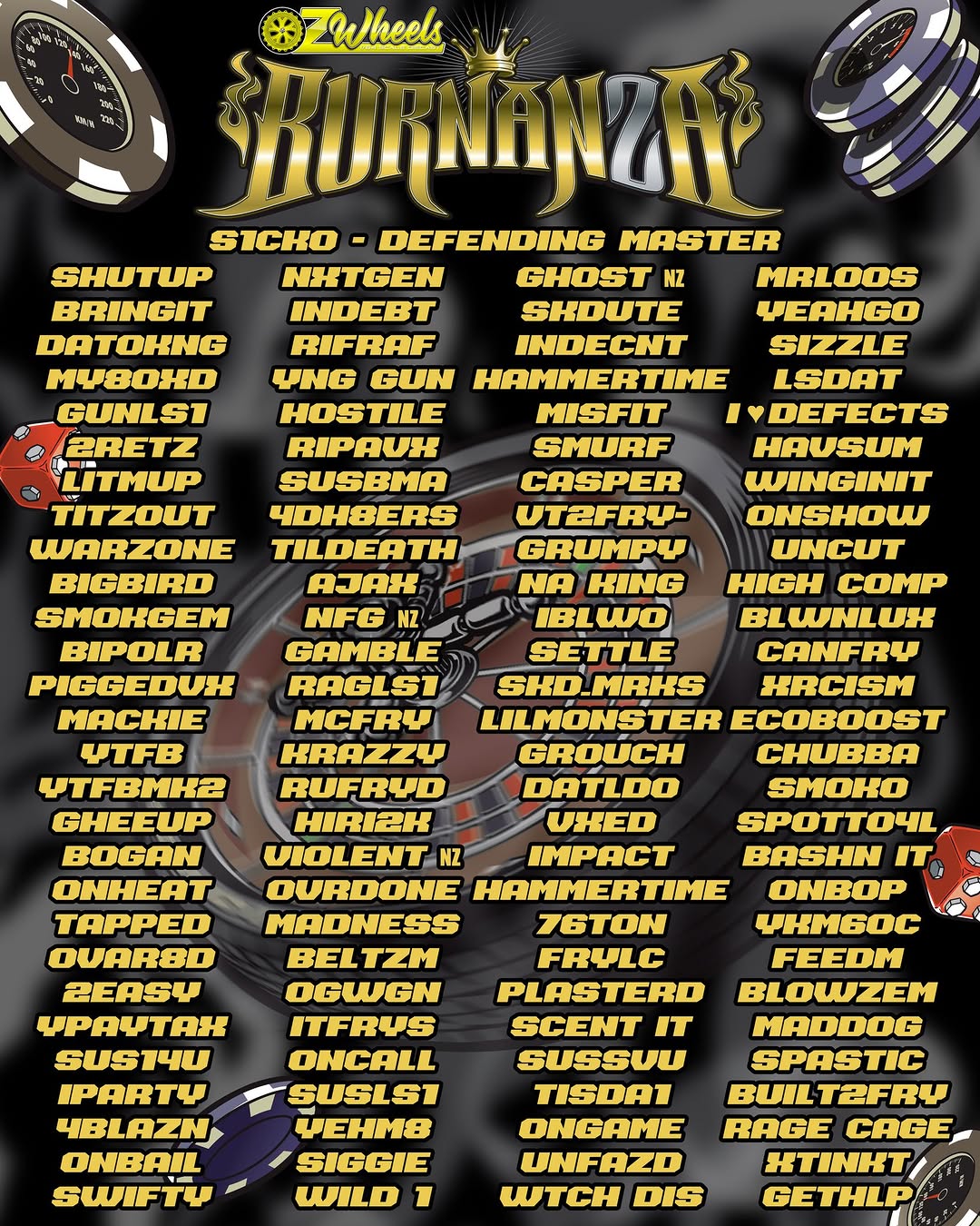 OzWheels Burnanza — spectator event in Sydney, NSW on Friday 30 January 2026