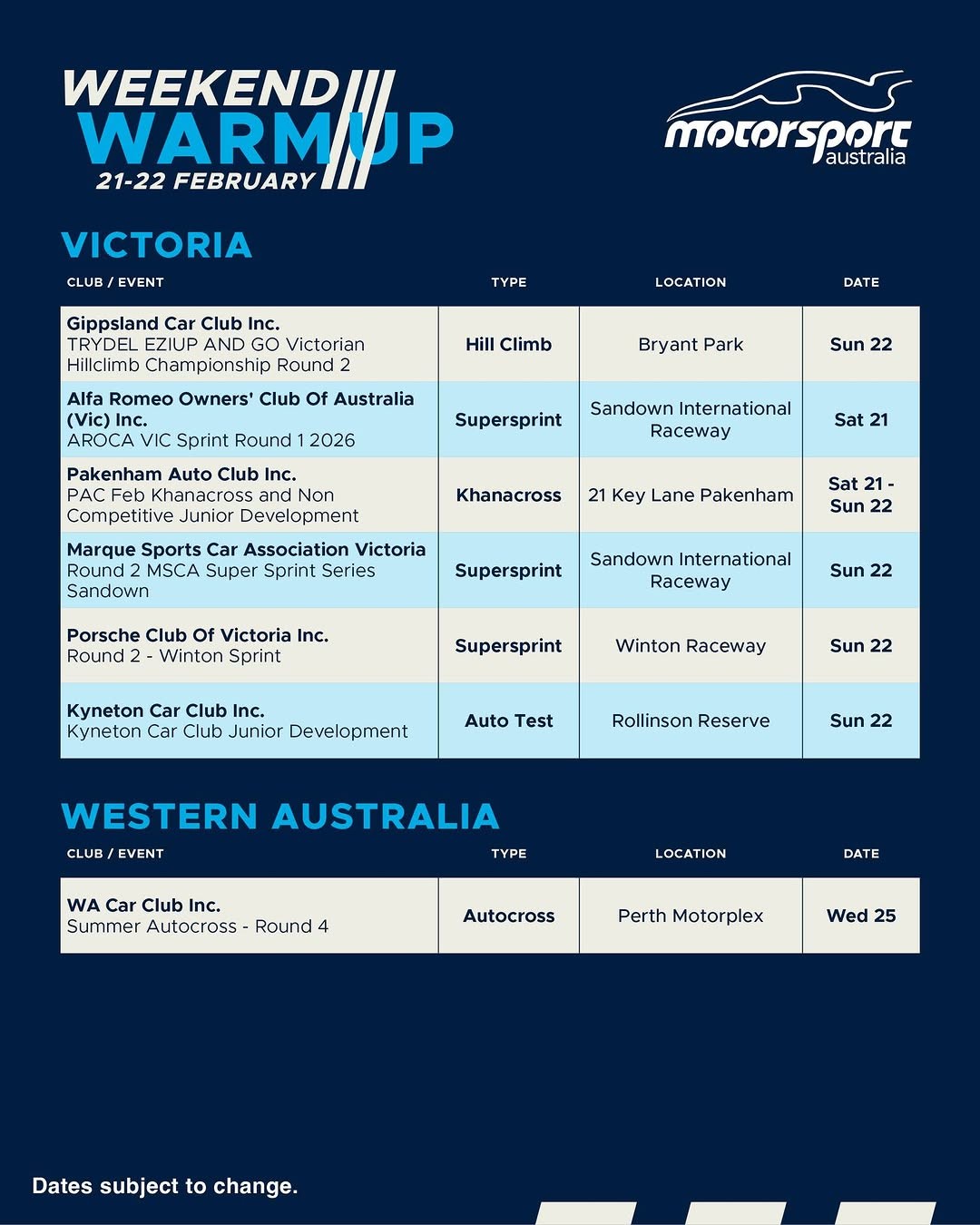 Summer Autocross - Round 4 — Muscle track day in Perth, WA on Wednesday 25 February 2026
