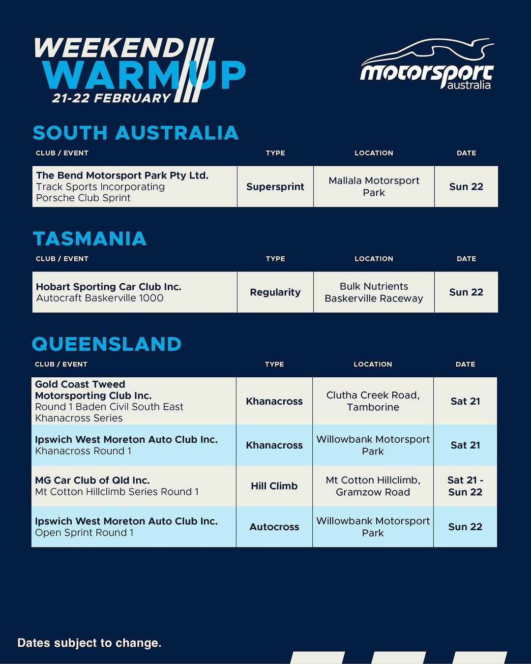 Track Sports Incorporating Porsche Club Sprint — Euro track day in Adelaide, SA on Sunday 22 February 2026