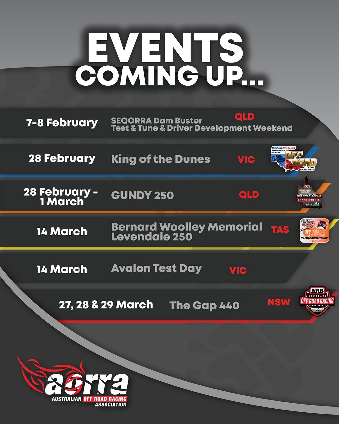 SEQORRA Dam Buster Test & Tune & Driver Development Weekend — 4x4 track day in Brisbane, QLD on Saturday 7 February 2026