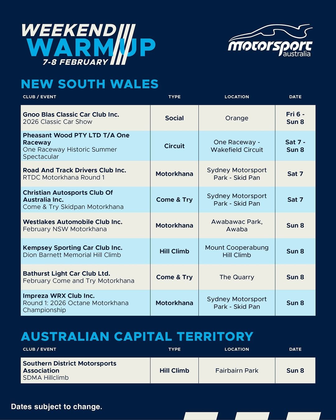 2026 Classic Car Show — Classic car meet in Sydney, NSW on Friday 6 February 2026