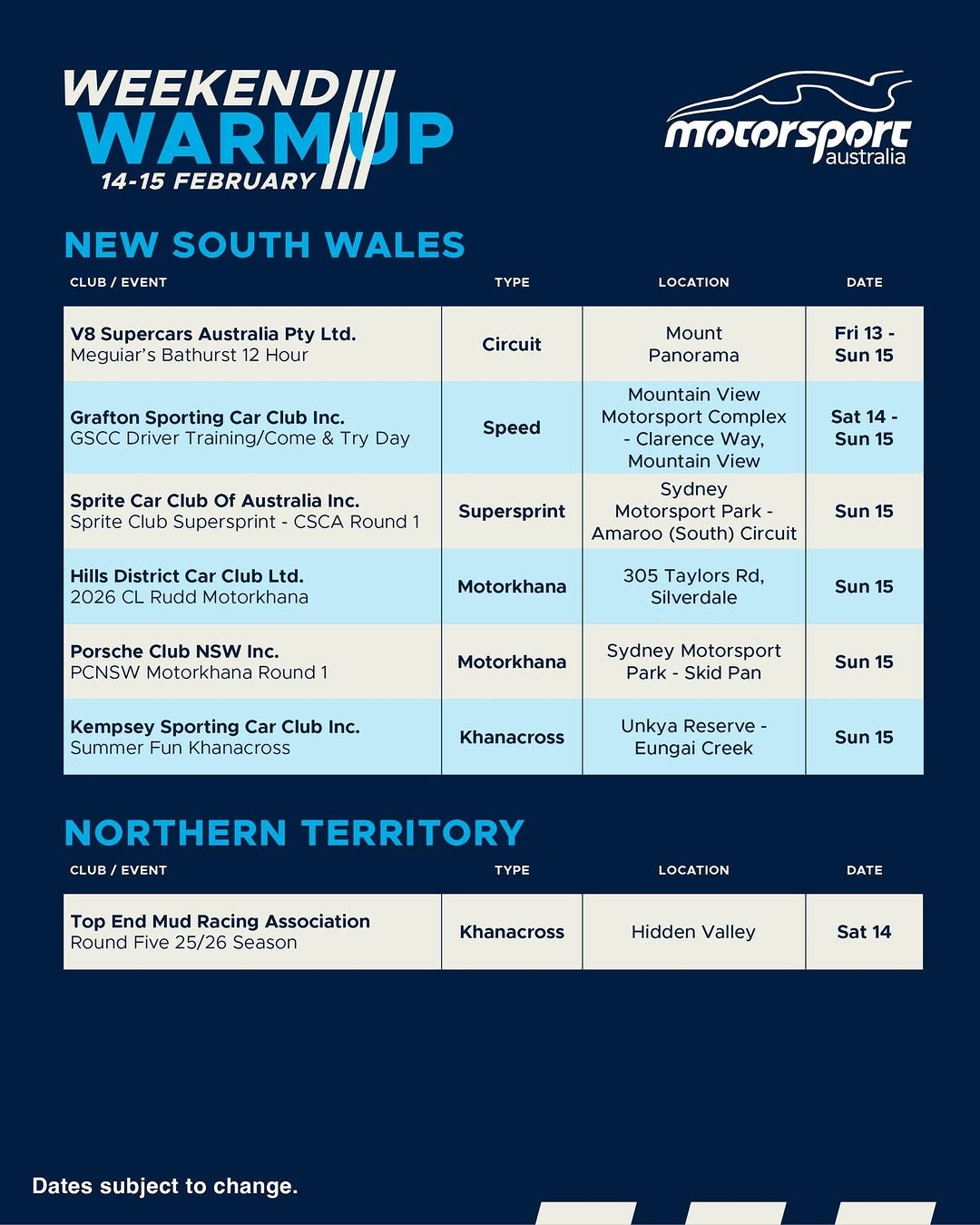 Meguiar's Bathurst 12 Hour — Muscle/Euro spectator event in Bathurst, NSW on Friday 13 February 2026