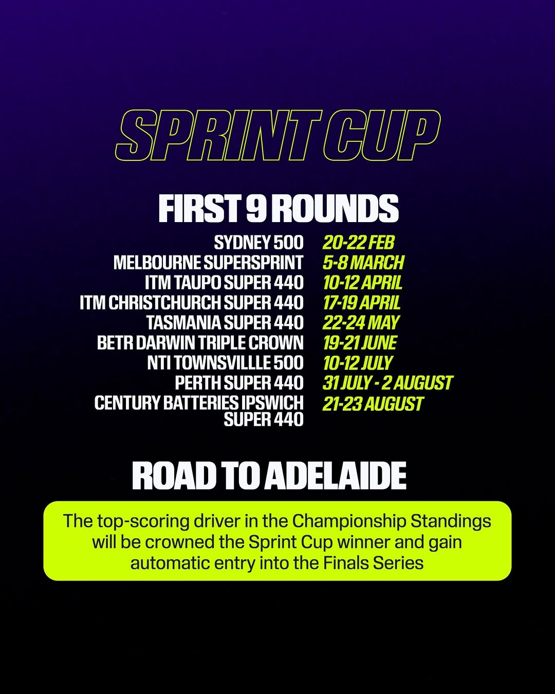 Sydney 500 — Muscle spectator event in Sydney, NSW on Friday 20 February 2026