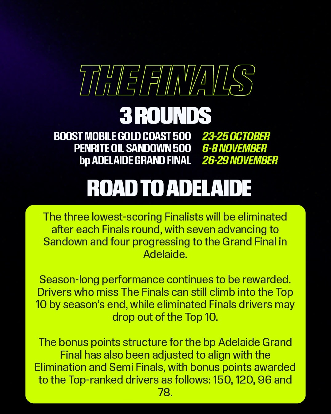 bp Adelaide Grand Final flyer — SA