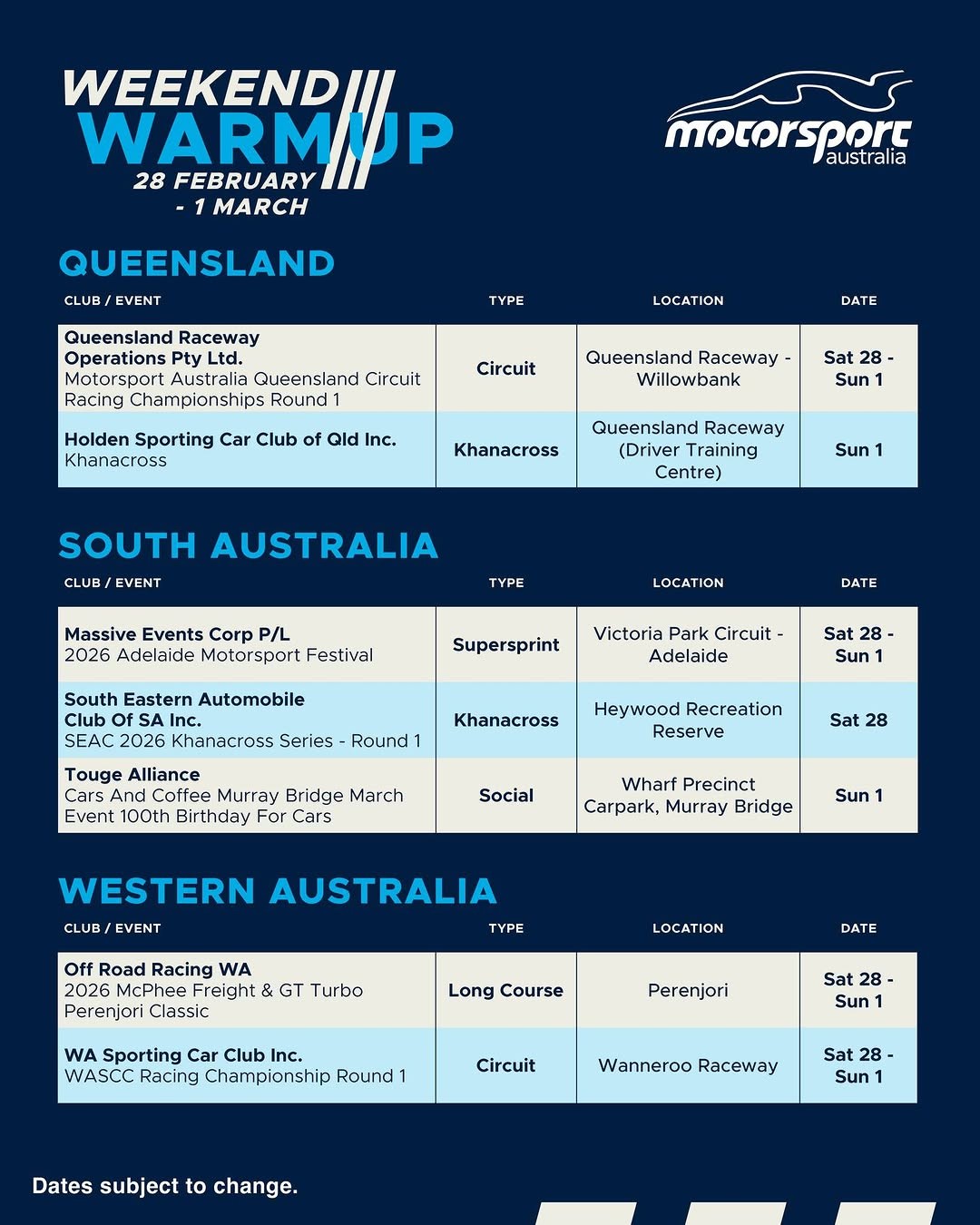 Cars And Coffee Murray Bridge March Event 100th Birthday For Cars — JDM car meet in Adelaide, SA on Sunday 1 March 2026