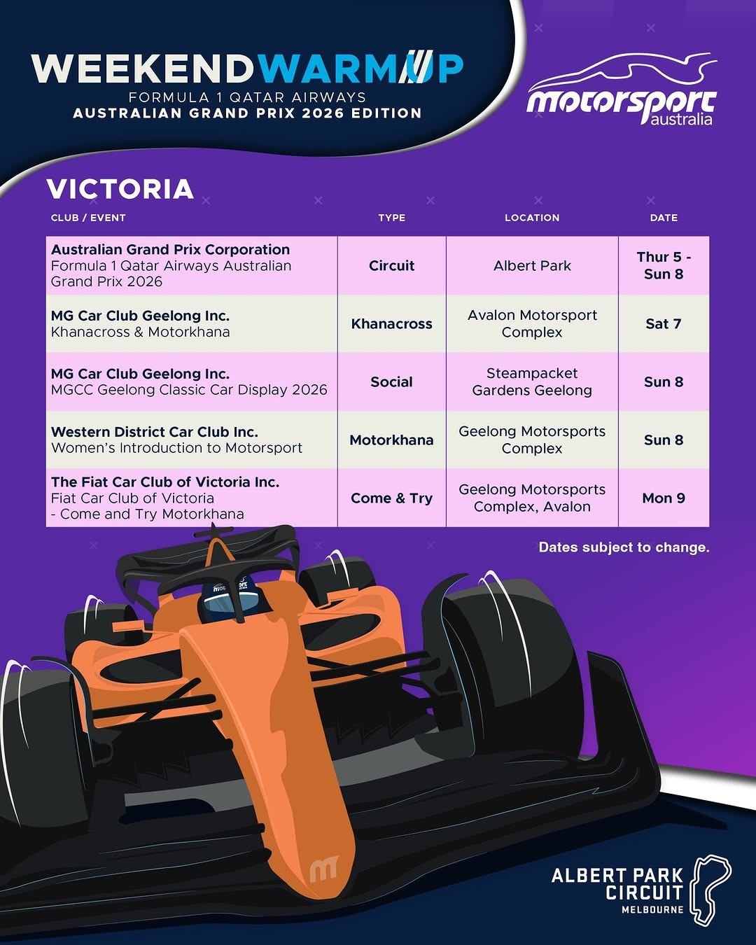 Formula 1 Qatar Airways Australian Grand Prix 2026 — spectator event in Melbourne, VIC on Thursday 5 March 2026