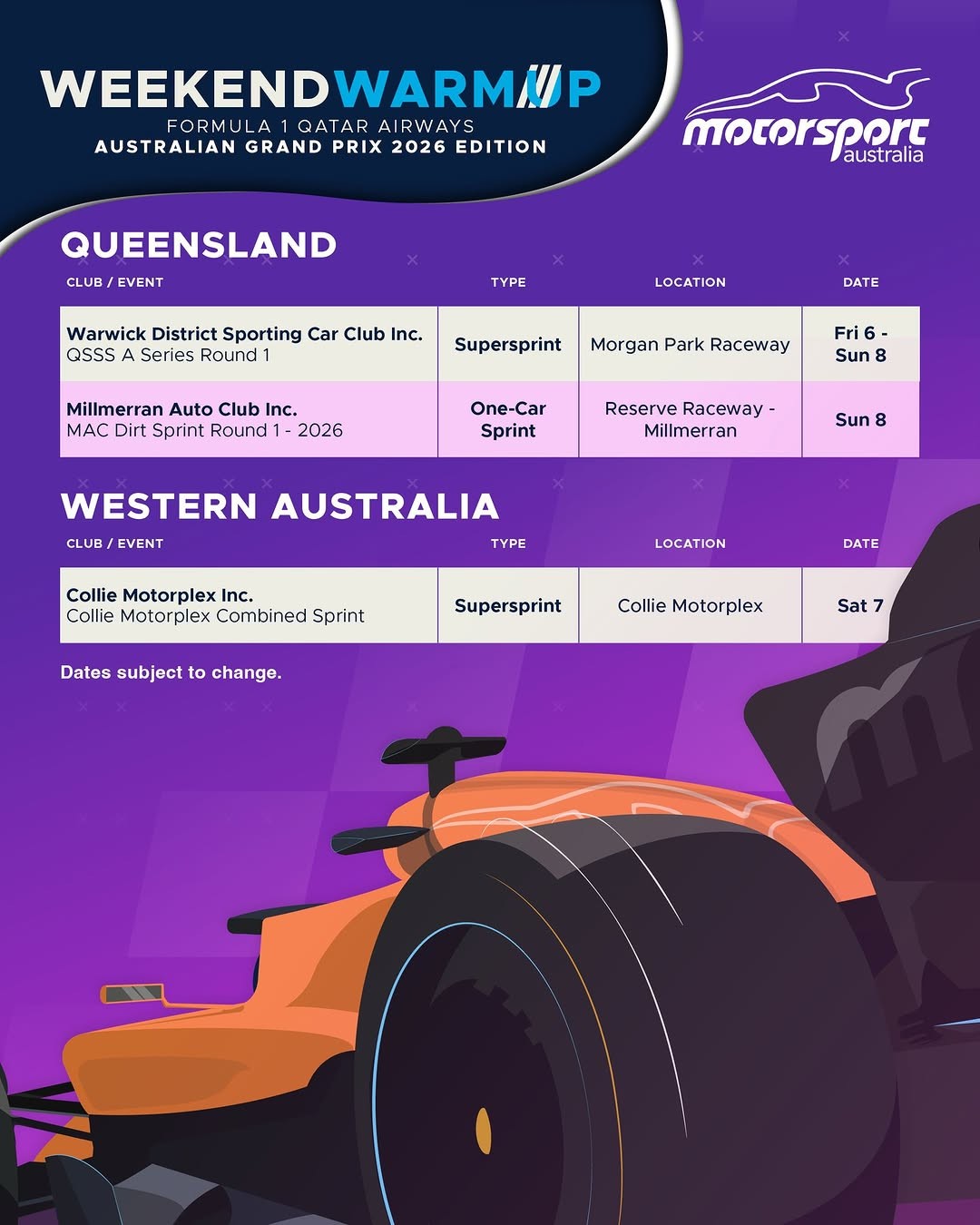 QSSS A Series Round 1 — Classic/JDM track day in Toowoomba, QLD on Friday 6 March 2026