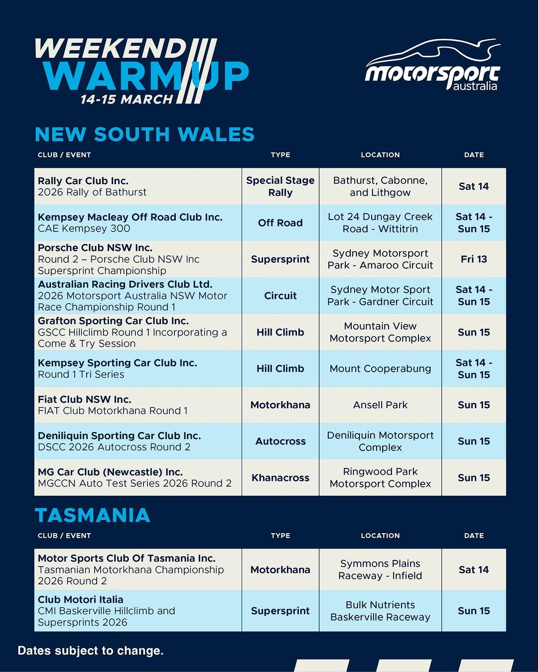 2026 Rally of Bathurst — track day in Bathurst, NSW on Saturday 14 March 2026