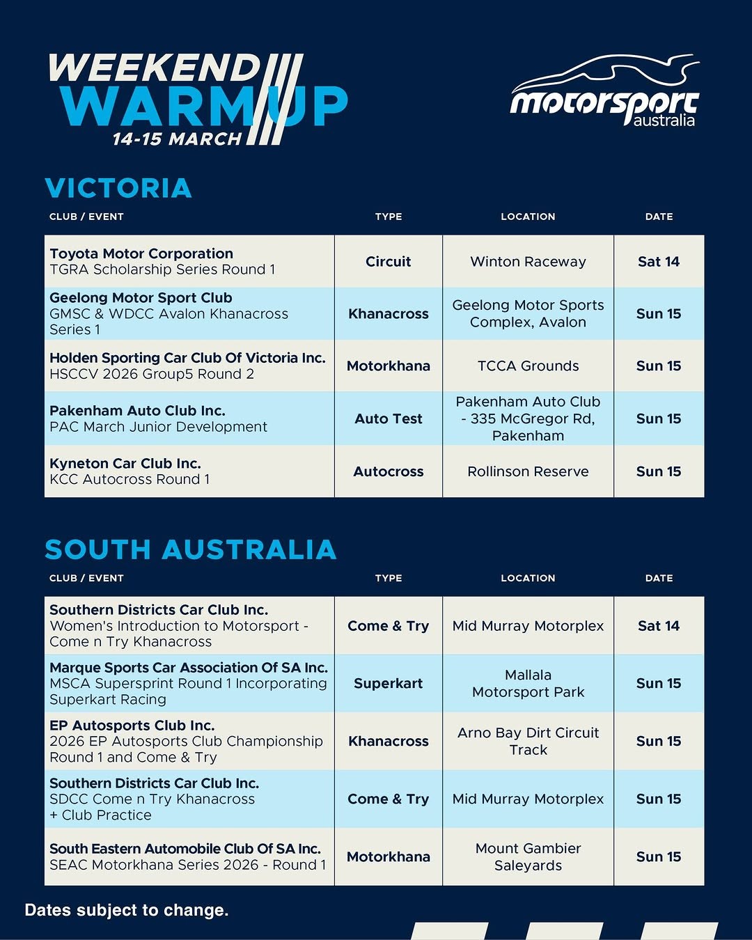 TGRA Scholarship Series Round 1 — track day in Melbourne, VIC on Saturday 14 March 2026
