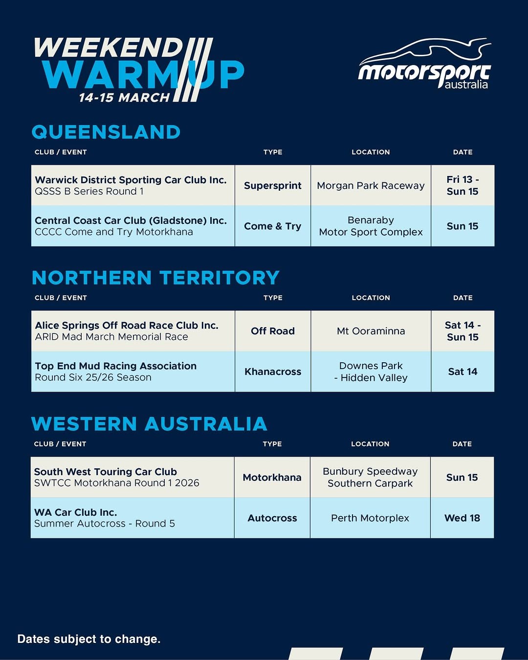 QSSS B Series Round 1 — track day in Toowoomba, QLD on Friday 13 March 2026