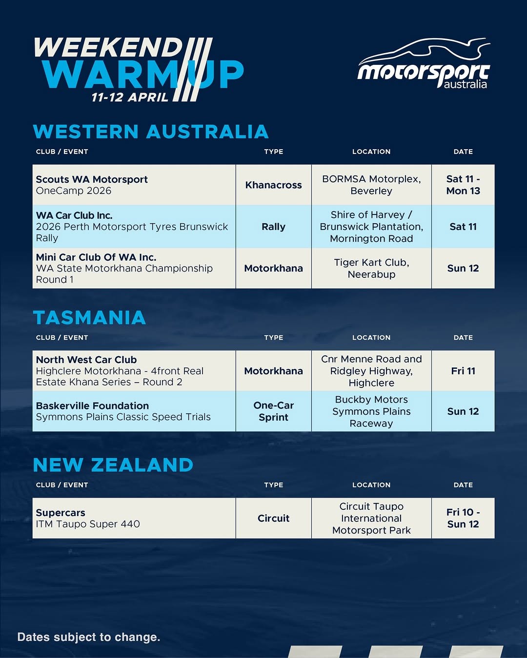 OneCamp 2026 — track day in Perth, WA on Saturday 11 April 2026