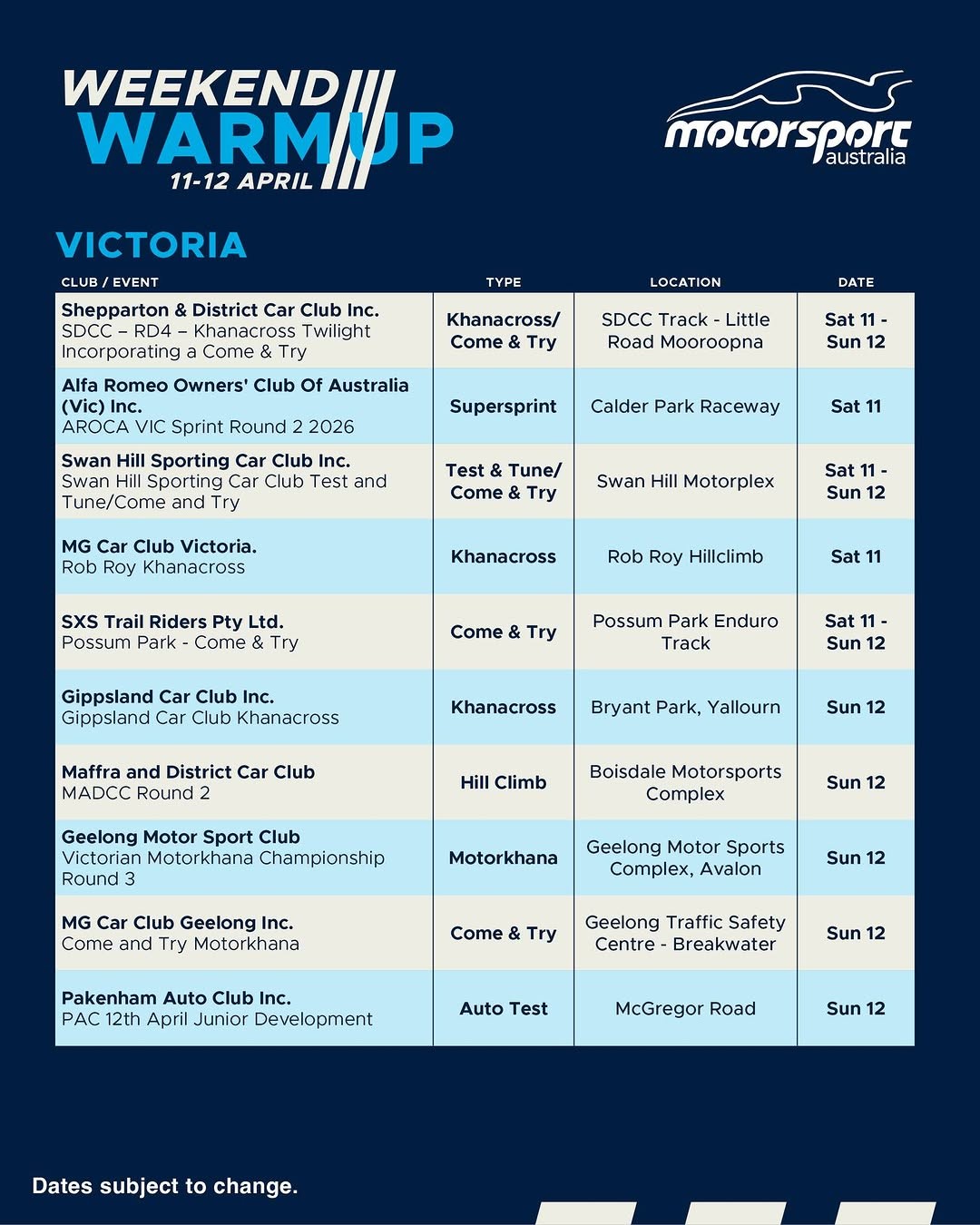 SDCC - RD4 - Khanacross Twilight incorporating a Come & Try — track day in Melbourne, VIC on Saturday 11 April 2026