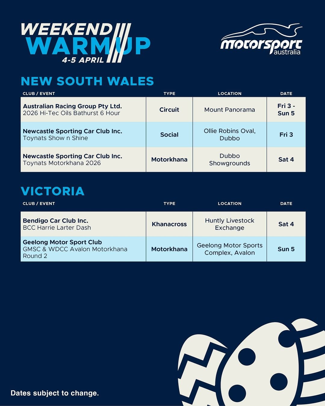 2026 Hi-Tec Oils Bathurst 6 Hour — spectator event in Bathurst, NSW on Friday 3 April 2026