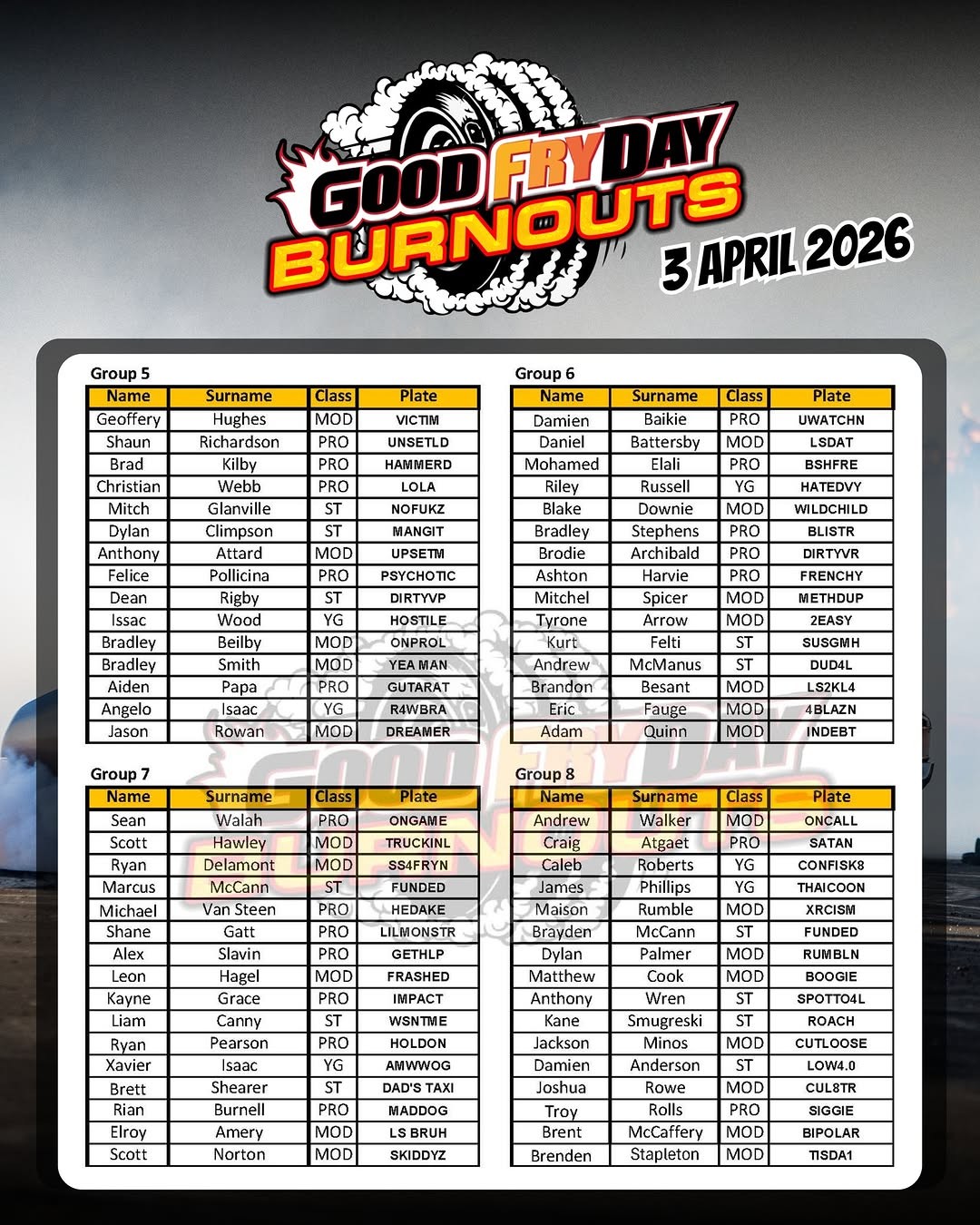 Good Fry Day Burnouts — Muscle spectator event in Sydney, NSW on Friday 3 April 2026