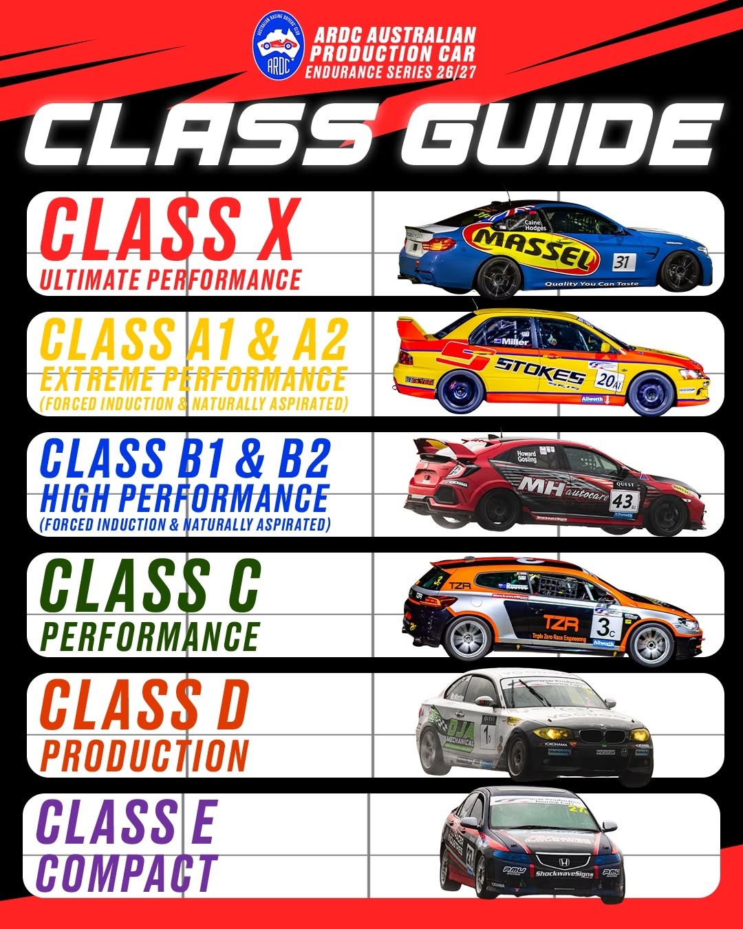 ARDC Australian Production Car Endurance Series - Round 1 — JDM/Euro spectator event in Sydney, NSW on Saturday 30 May 2026