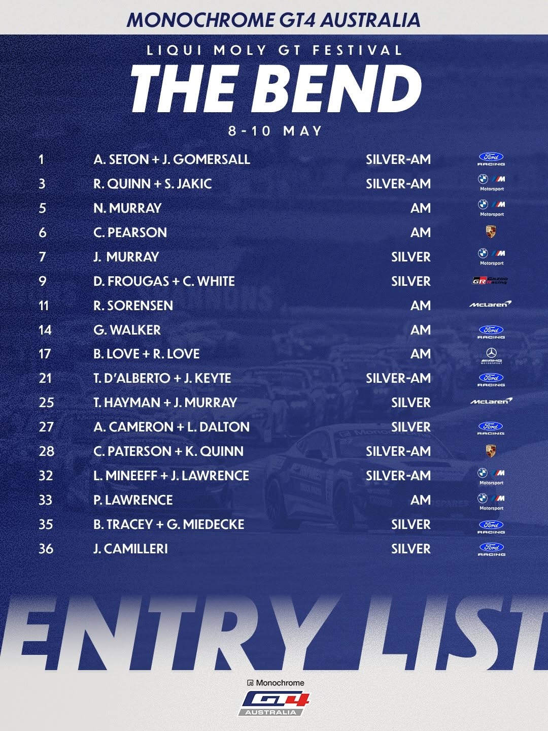 Liqui Moly GT Festival - Round 2 — Euro/Muscle spectator event in Adelaide, SA on Friday 8 May 2026