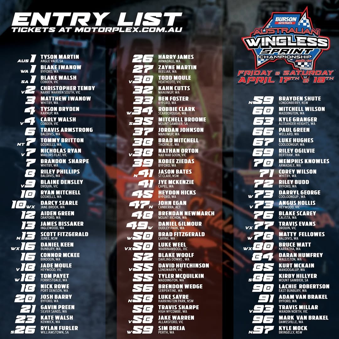 Burson Auto Parts Australian Wingless Sprint Championship — Muscle spectator event in Perth, WA on Friday 17 April 2026