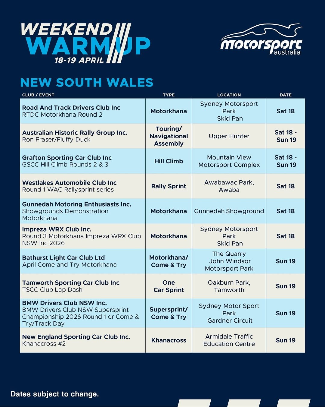 RTDC Motorkhana Round 2 — track day in Sydney, NSW on Saturday 18 April 2026