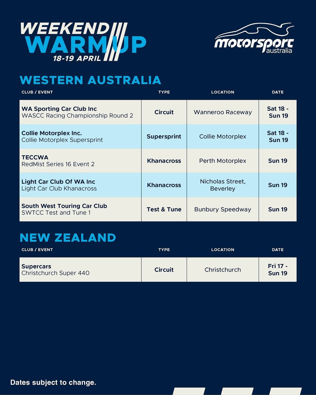 Christchurch Super 440 — Exotic/Muscle spectator event in International on Friday 17 April 2026