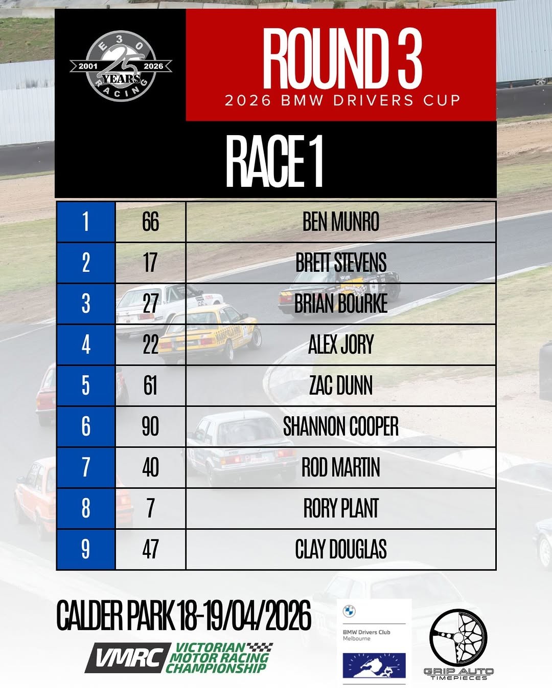 Round 3 - 2026 BMW Drivers Cup — Euro track day in Melbourne, VIC on Saturday 18 April 2026