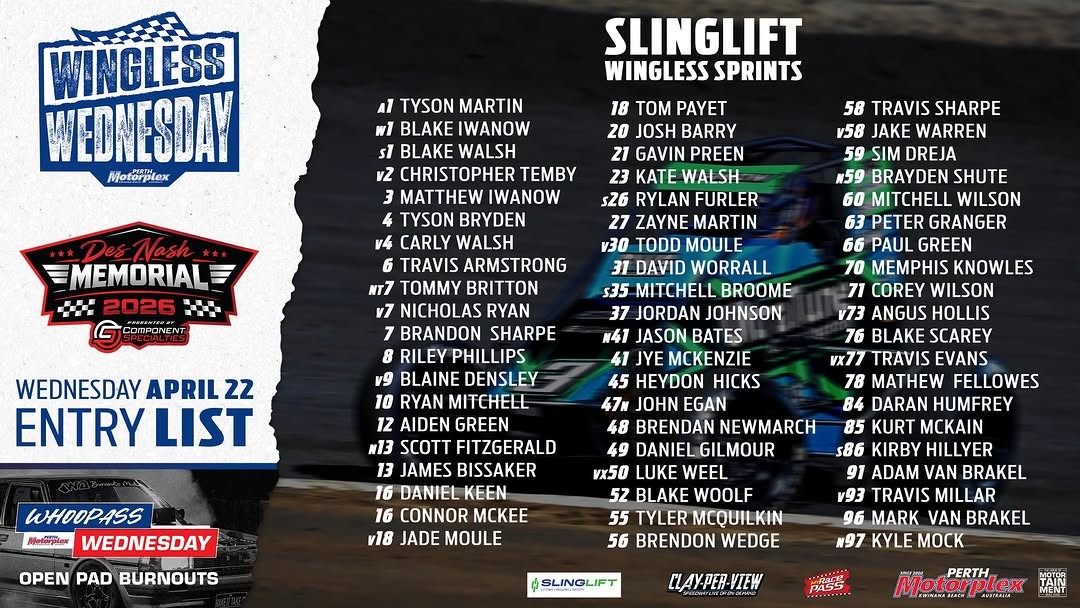 Wingless Wednesday - Des Nash Memorial — Muscle spectator event in Perth, WA on Wednesday 22 April 2026