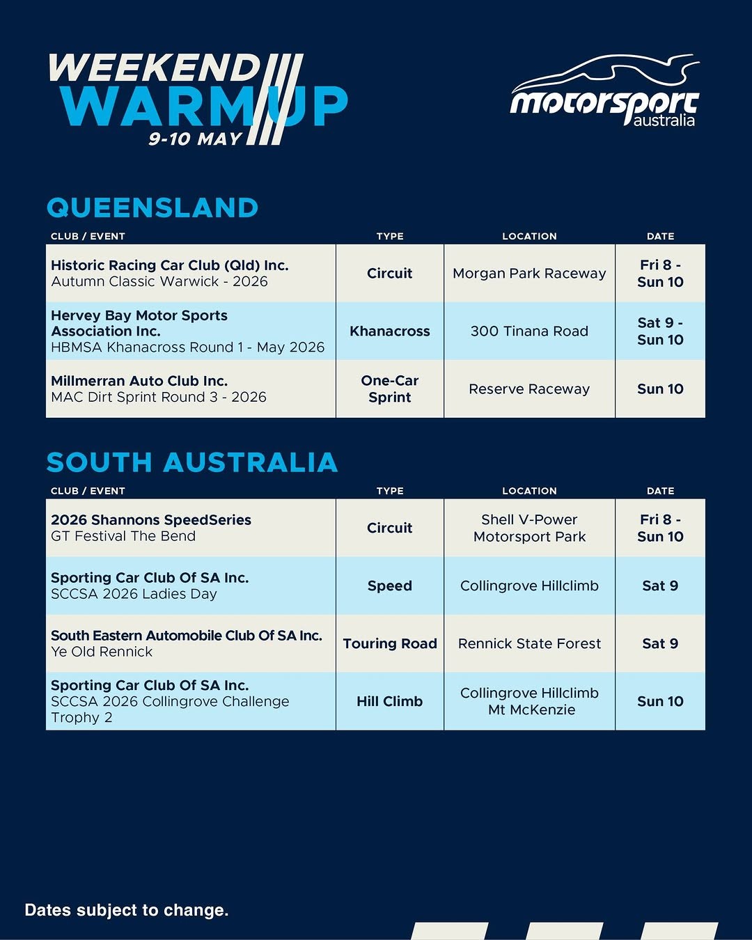 GT Festival The Bend — Exotic/Euro spectator event in Adelaide, SA on Friday 8 May 2026