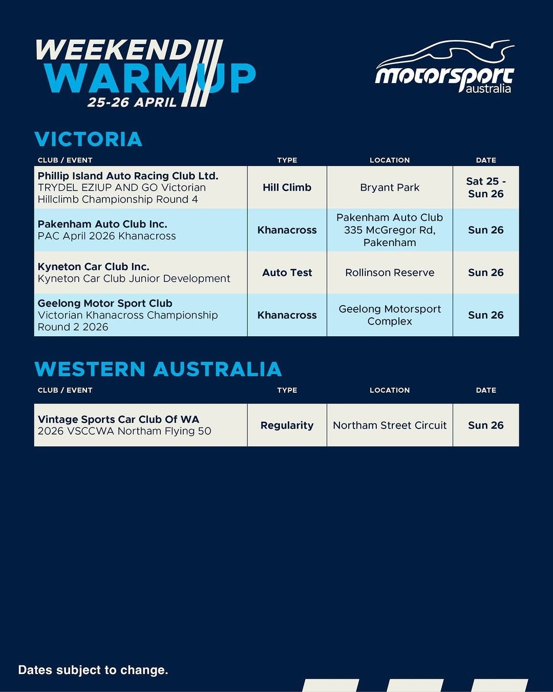 2026 VSCCWA Northam Flying 50 — Classic spectator event in Perth, WA on Sunday 26 April 2026