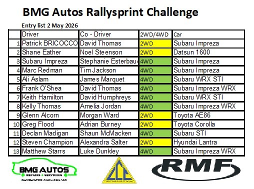 BMG Autos Rallysprint Challenge — JDM/Classic track day in Perth, WA on Saturday 2 May 2026
