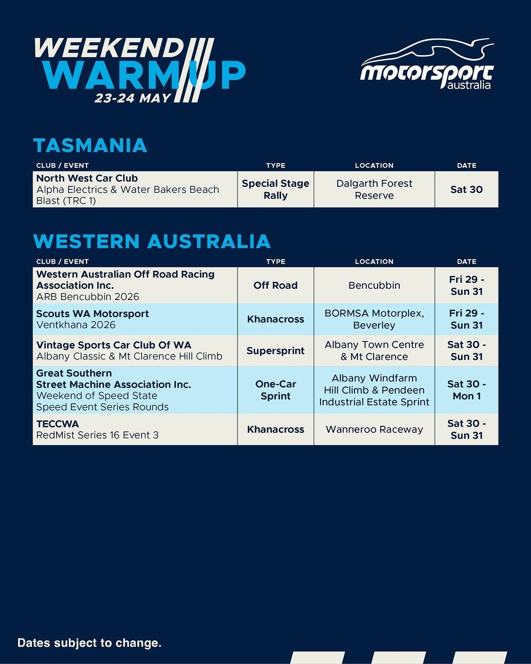 Albany Classic & Mt Clarence Hill Climb — Classic spectator event in Perth, WA on Saturday 30 May 2026