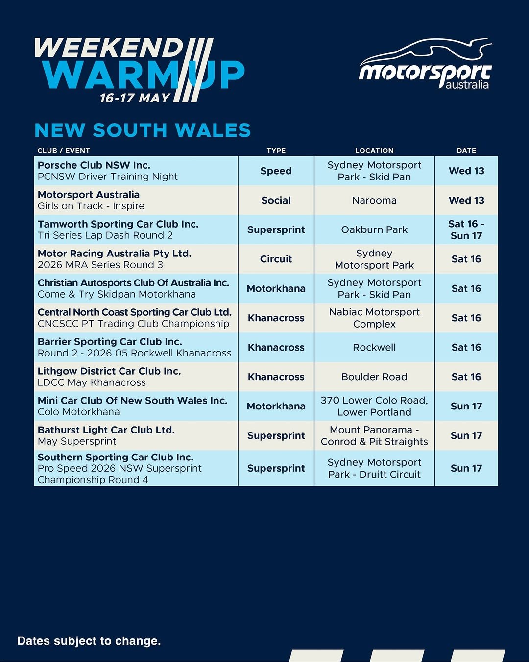 2026 MRA Series Round 3 — JDM spectator event in Sydney, NSW on Saturday 16 May 2026