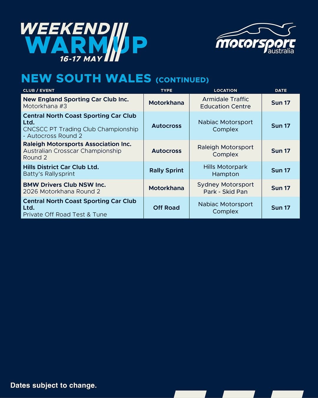 Australian Crosscar Championship Round 2 — spectator event in Sydney, NSW on Sunday 17 May 2026