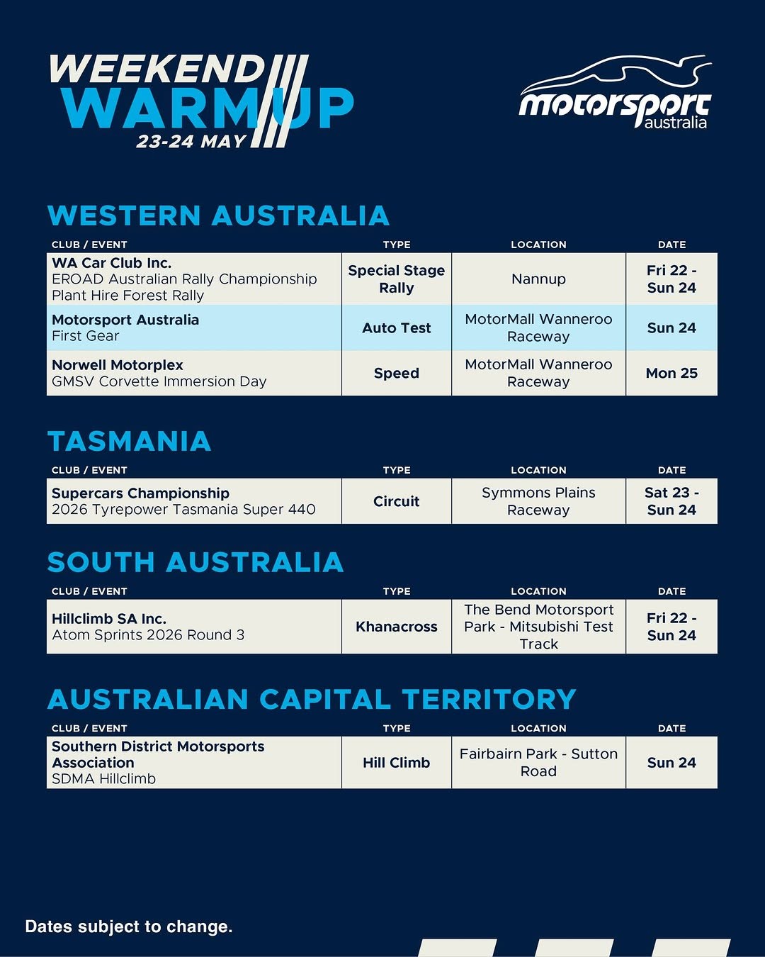 2026 Tyrepower Tasmania Super 440 flyer — TAS
