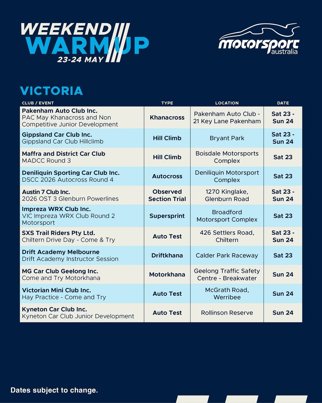 PAC May Khanacross and Non Competitive Junior Development flyer — VIC