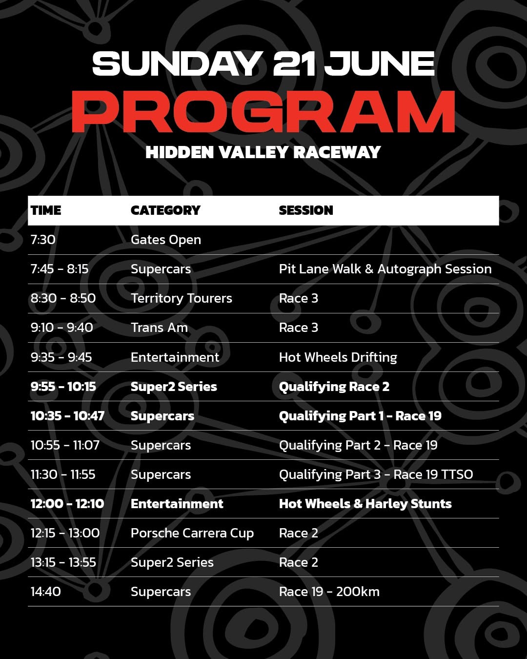 Darwin Triple Crown — Exotic/Muscle spectator event in Darwin, NT on Sunday 21 June 2026
