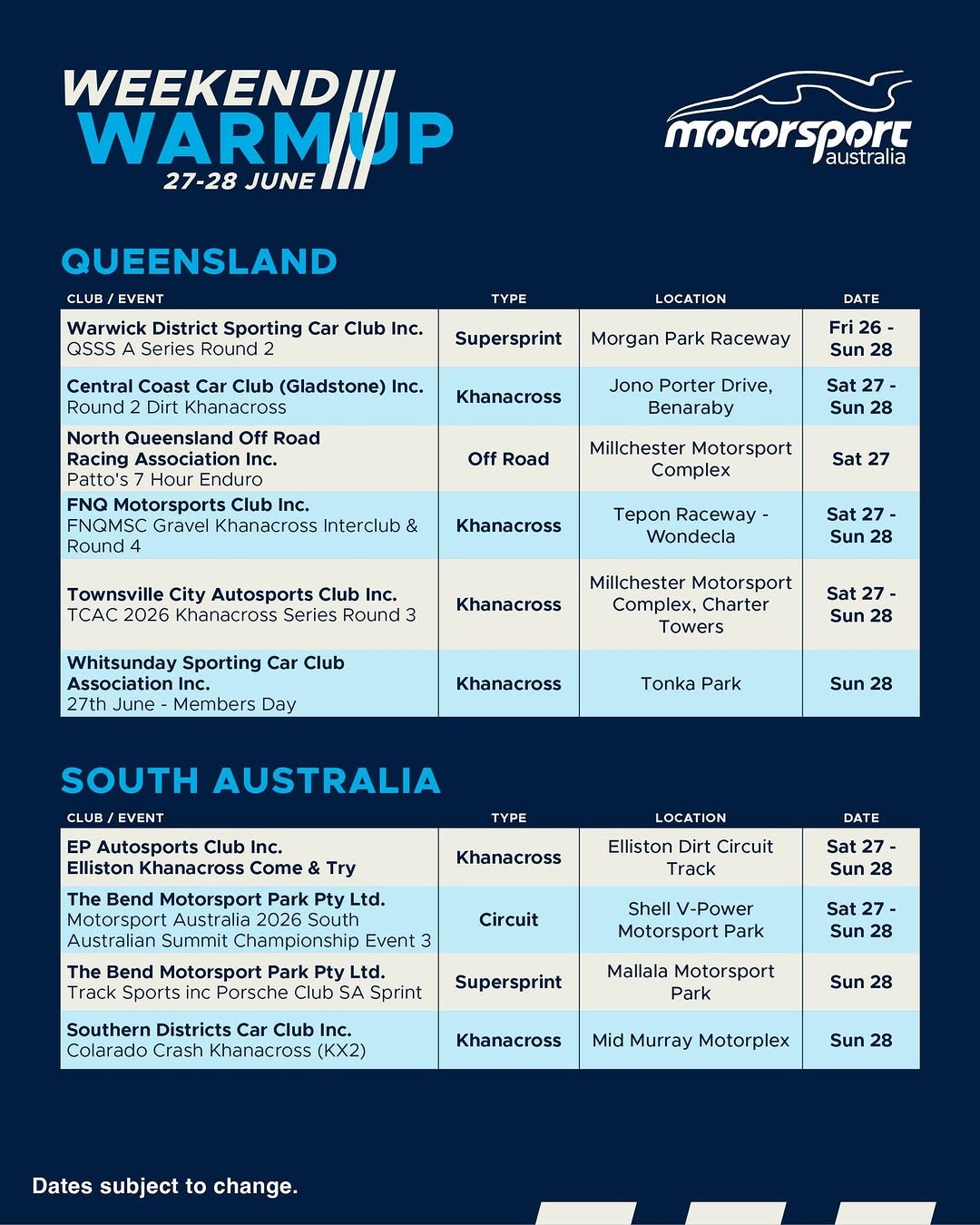 South Australian Summit Championship Event 3 — spectator event in Adelaide, SA on Saturday 27 June 2026