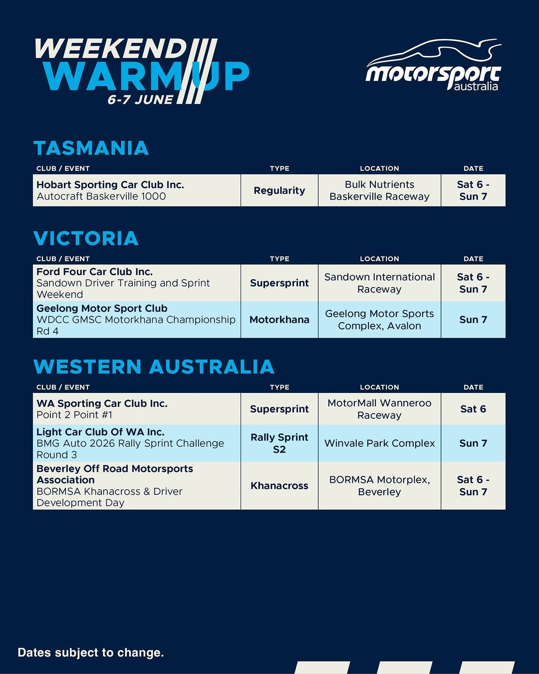 Sandown Driver Training and Sprint Weekend — Muscle track day in Melbourne, VIC on Saturday 6 June 2026