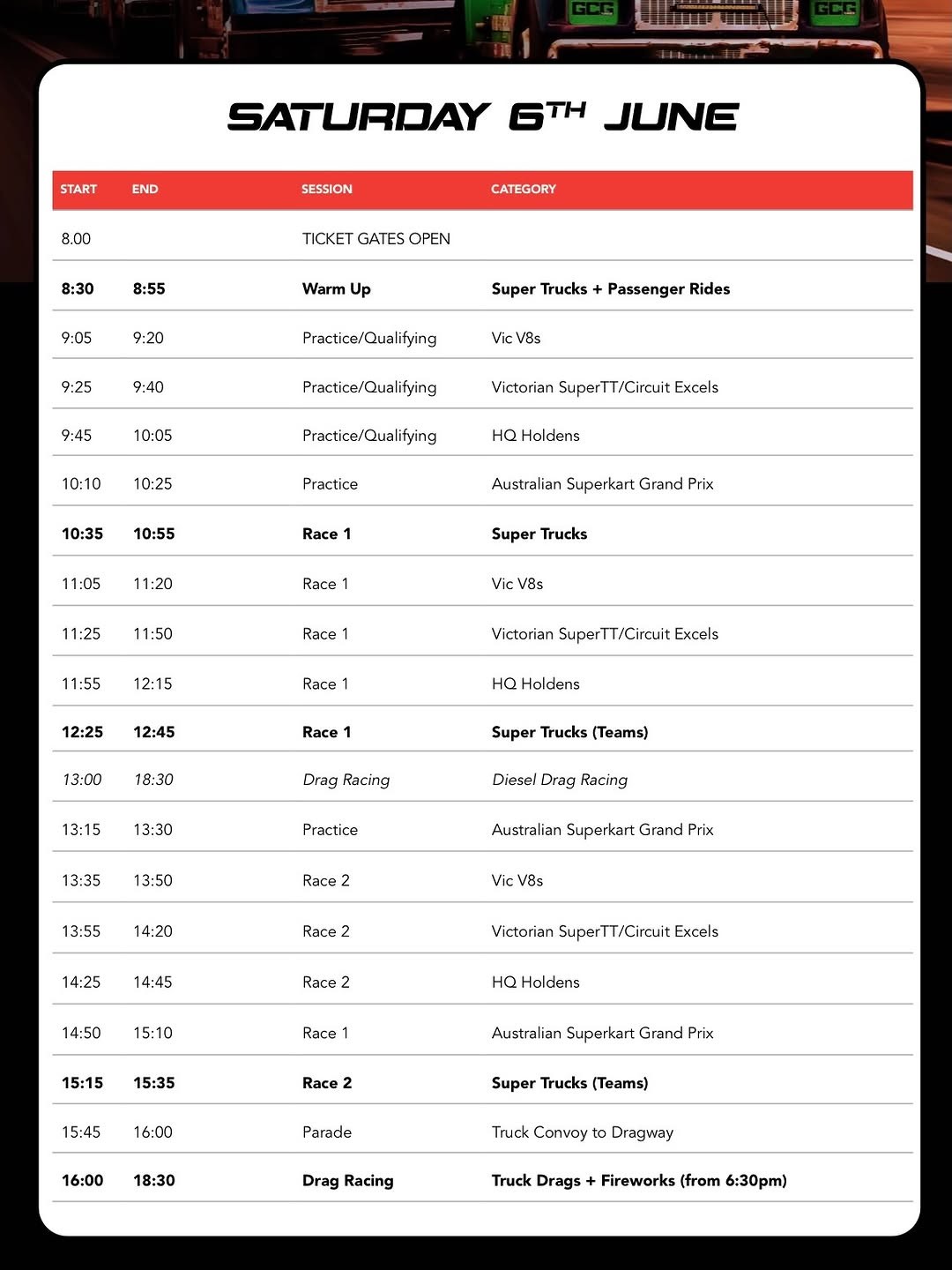 The Bend Super Trucks — Muscle spectator event in Adelaide, SA on Saturday 6 June 2026