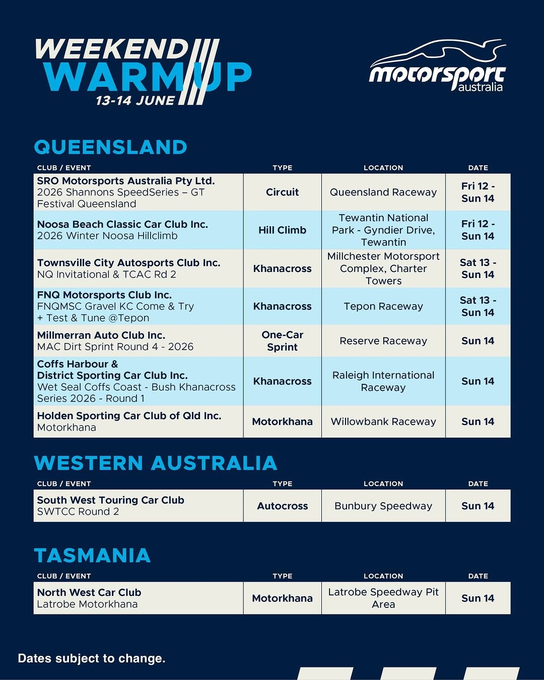 2026 Shannons SpeedSeries - GT Festival Queensland — Exotic spectator event in Brisbane, QLD on Friday 12 June 2026