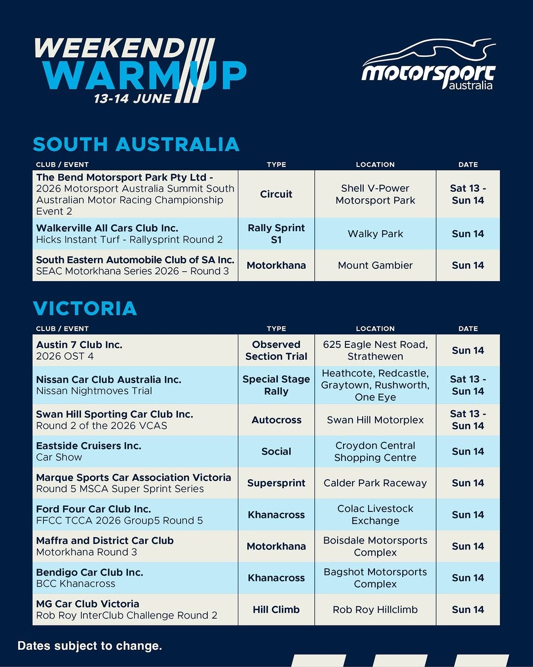 Eastside Cruisers Inc. Car Show — car meet in Melbourne, VIC on Sunday 14 June 2026