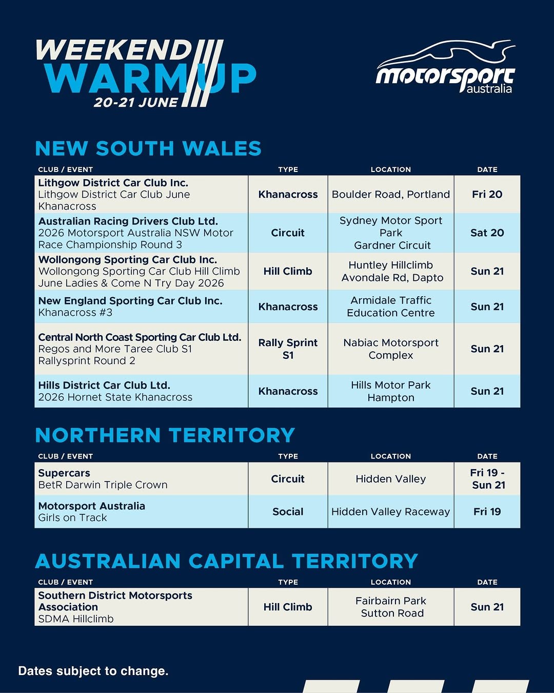 BetR Darwin Triple Crown — spectator event in Darwin, NT on Friday 19 June 2026
