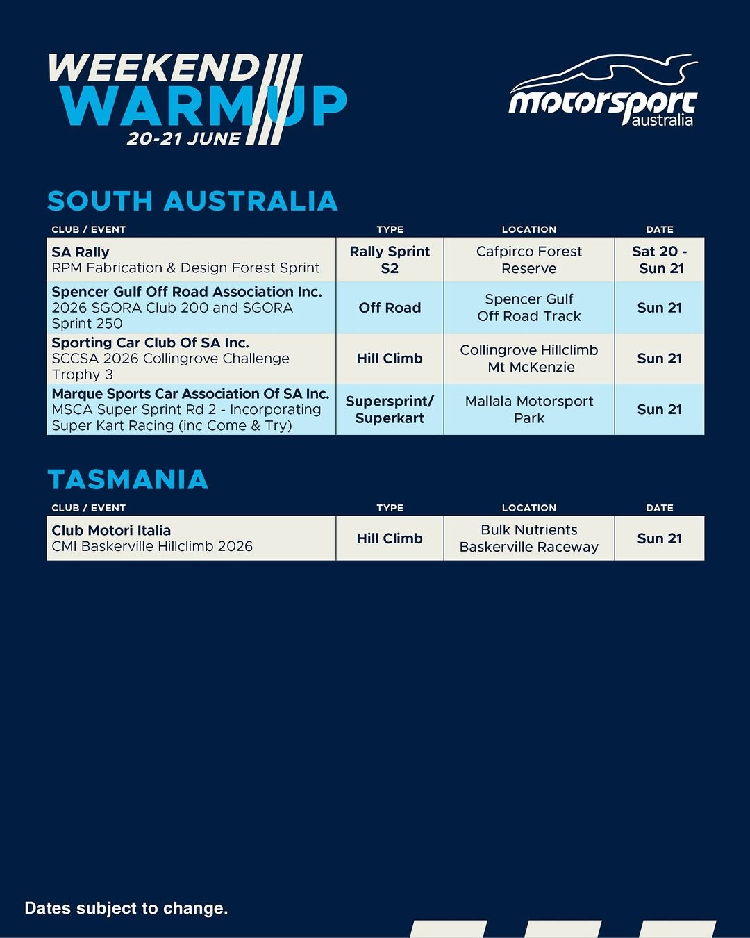 MSCA Super Sprint Rd 2 — track day in Adelaide, SA on Sunday 21 June 2026