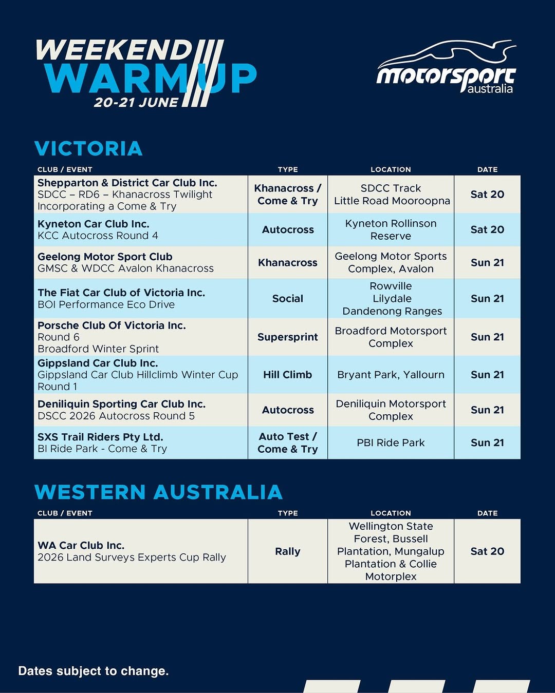 BOI Performance Eco Drive — Euro car meet in Melbourne, VIC on Sunday 21 June 2026