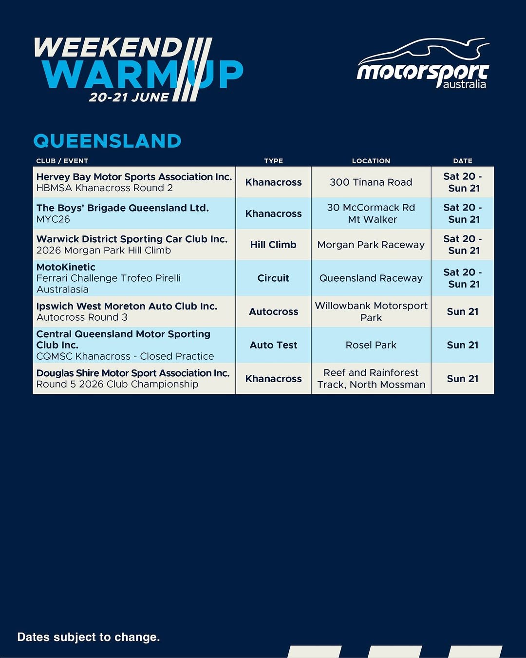 Ferrari Challenge Trofeo Pirelli Australasia — Exotic spectator event in Brisbane, QLD on Saturday 20 June 2026