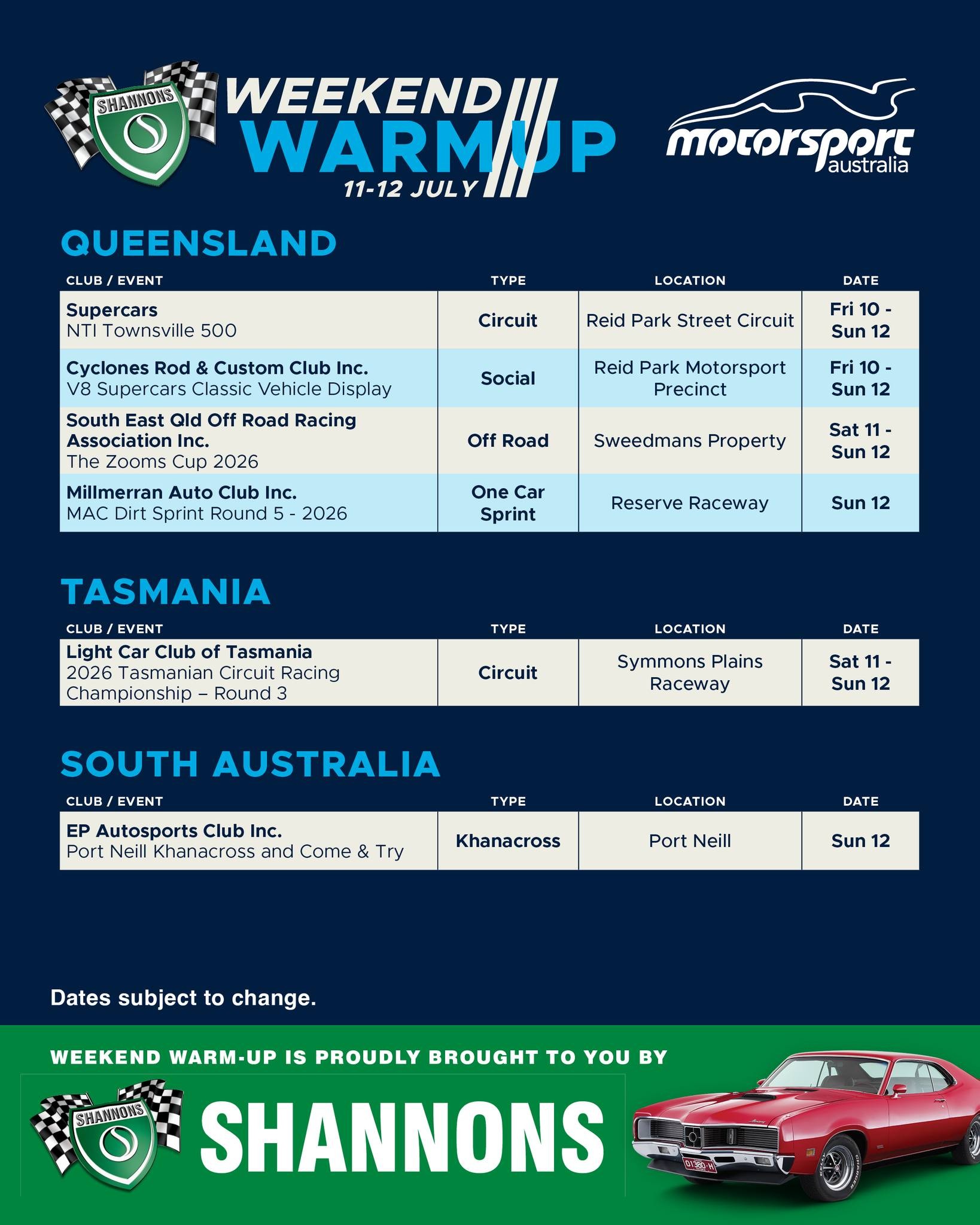 NTI Townsville 500 — Muscle spectator event in Townsville, QLD on Friday 10 July 2026