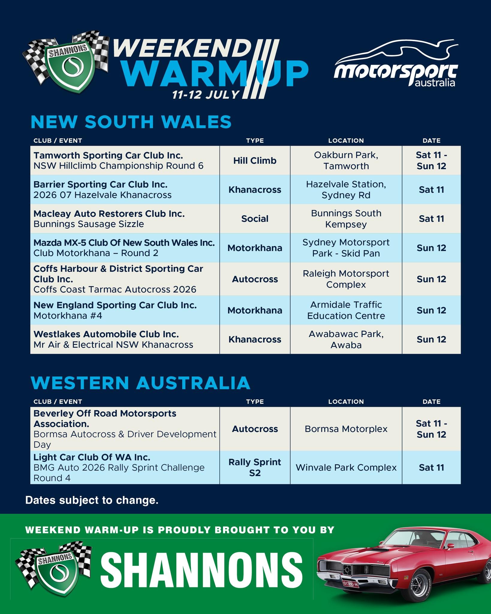 NSW Hillclimb Championship Round 6 — track day in Sydney, NSW on Saturday 11 July 2026